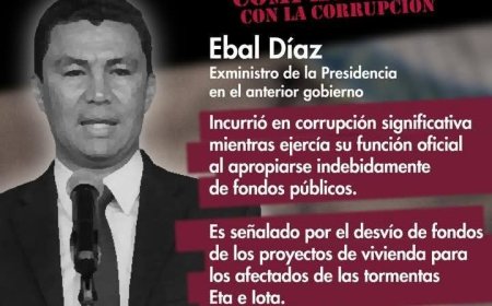 Tres hondureños más a la Lista Engel 2024